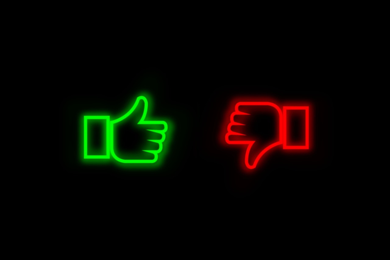 CAP Your AI Initiatives